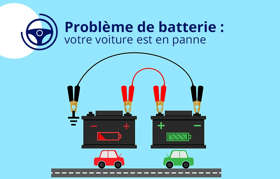 Que faire en cas de panne de batterie ?